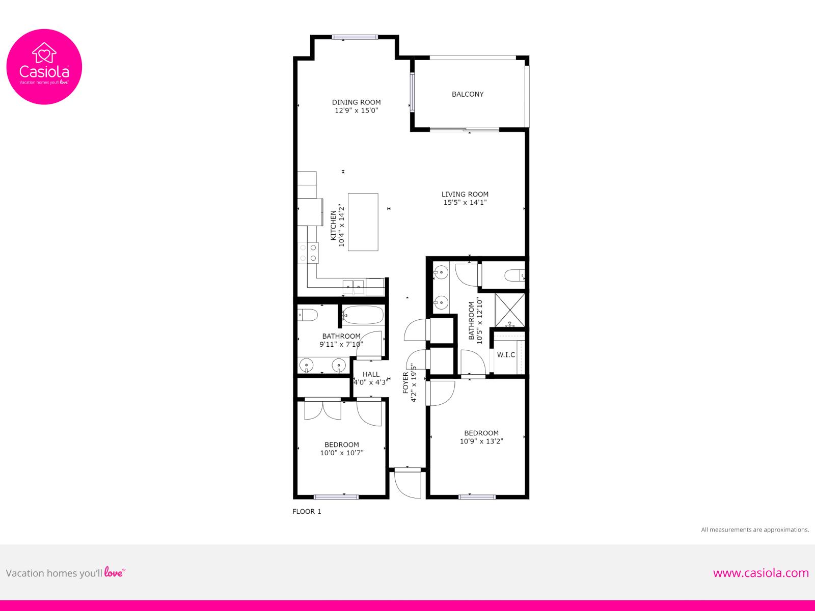 Property Plan